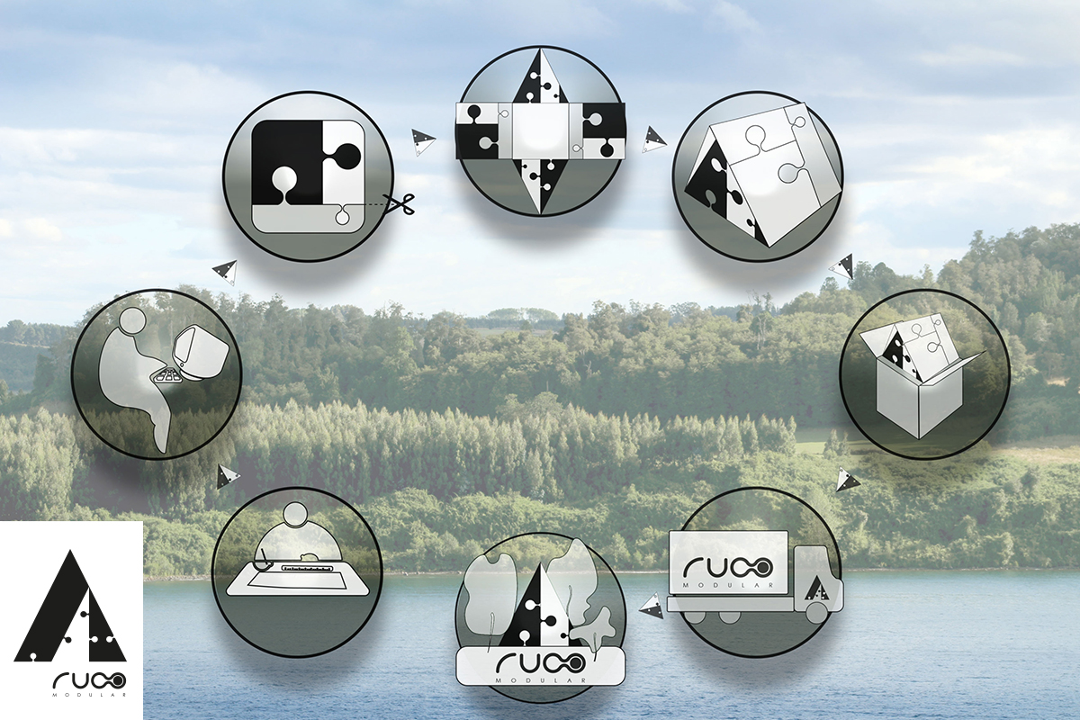 Ruco-Modular-1